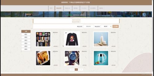 jsp ssm計算機畢業(yè)設計高校校園二手商品交易網(wǎng)站的設計與實現(xiàn)2zd91